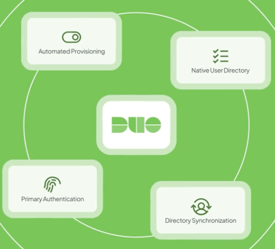 Duo Directory: Expanding Beyond MFA into Full Identity Management
