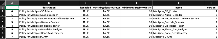 ISEprofiling3