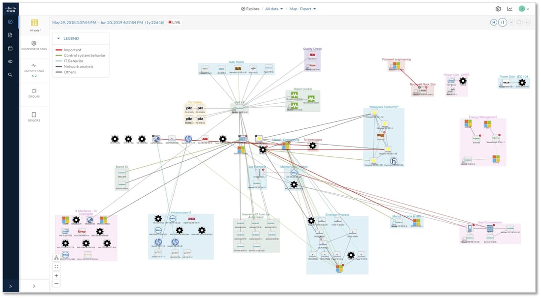 Track all communications and their content