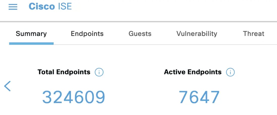 Figure 1: Cisco ISE Dashboard - Total Endpoints vs Active Endpoints