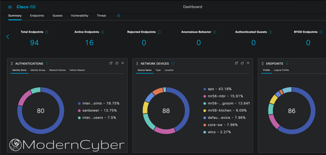 Cisco ISE 3.2 Dark Mode