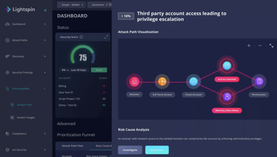 Assuming Roles in the Public Cloud: The Good, The Bad, and the Insecure