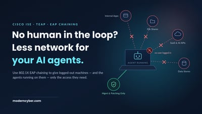 Limiting AI Agents on End-User PCs with Cisco ISE and TEAP