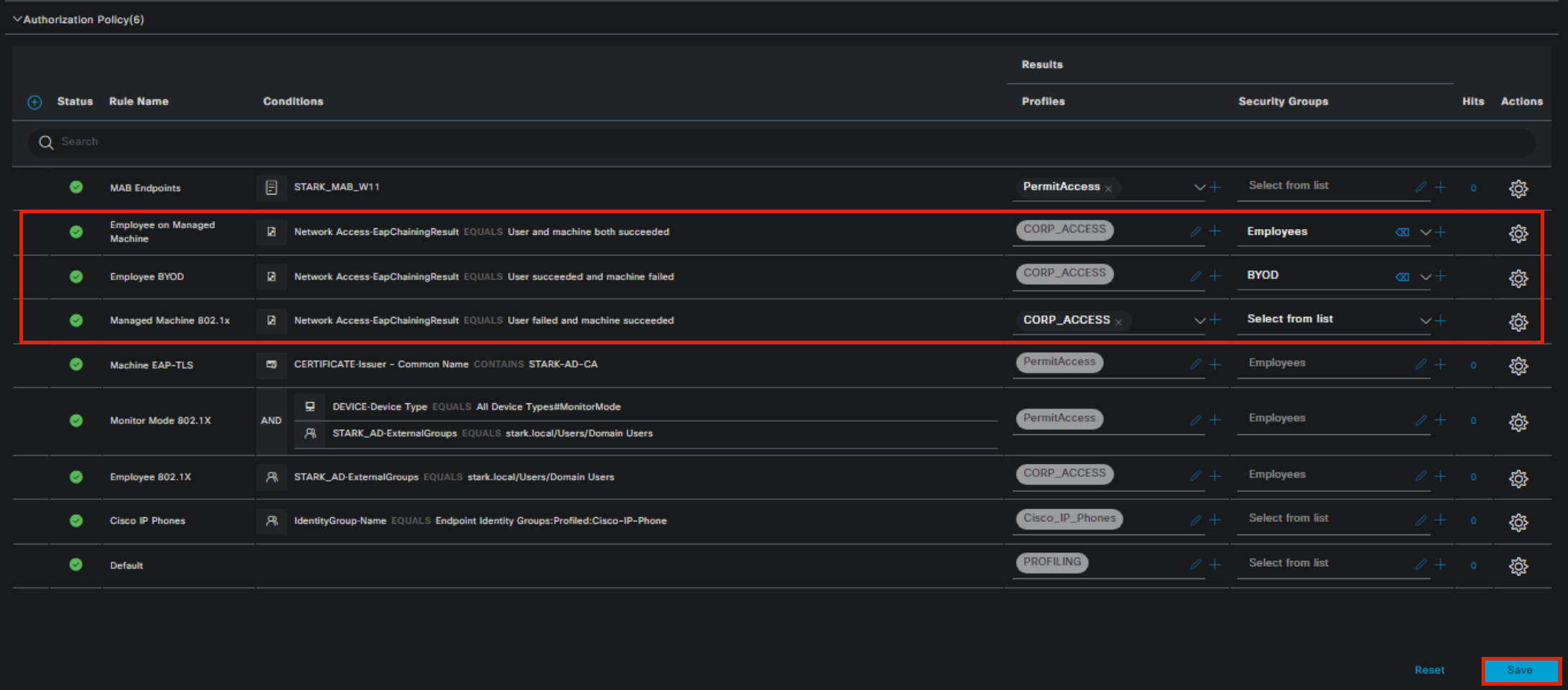 ISE authorization policy showing rules for each EAP chaining outcome