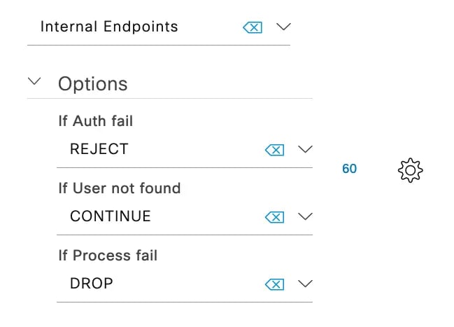 ipsk-authentication